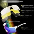 thumbnail image 4 of Gafas de sol con 3 lentes intercambiables UV400 Gafas de sol deportivas MTB Gafas de bicicleta de carretera para hombres Mujeres Correr Conducir Pesca Béisbol Golf, 4 of 7