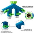 thumbnail image 4 of GREEN MOUNT Garden Hose Connector Tap Splitter, Y Hose Connector, Easy Grip Splitter with Shut-Off Valves, 4 Way, 4 of 8