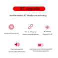 thumbnail image 3 of Auriculares inalámbricos A6S TWS IPX5 compatibles con Bluetooth 5.0 (blanco), 3 of 9