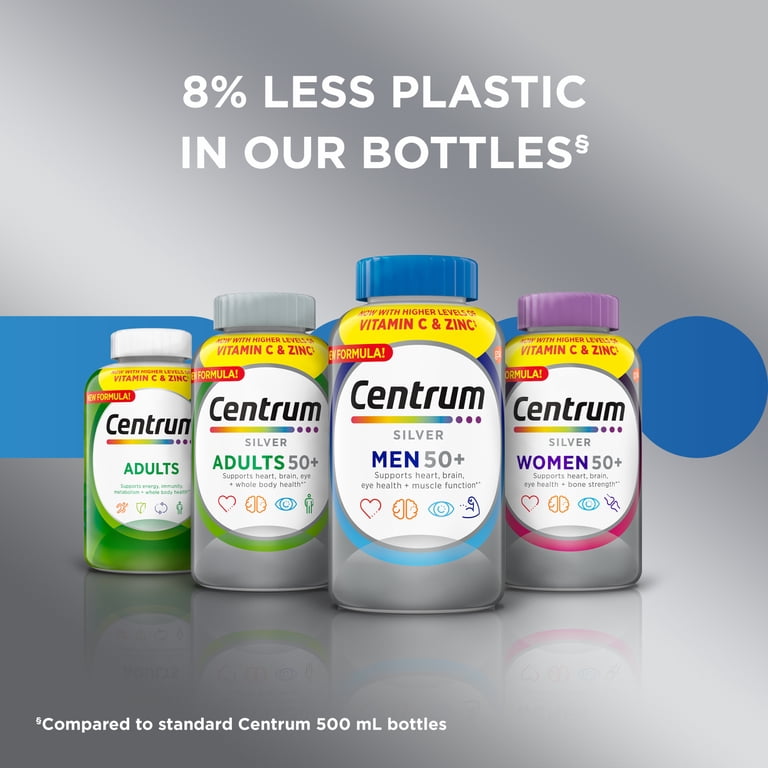 Centrum Silver Multivitamin/Multimineral Supplement At Pauline Keel Blog