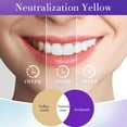 thumbnail image 5 of Toothpaste Intensive Toothpaste With Gentle Care Deep Stain Removal Clean Peach Scents Improves Health Fresh Breath 100g, 5 of 8