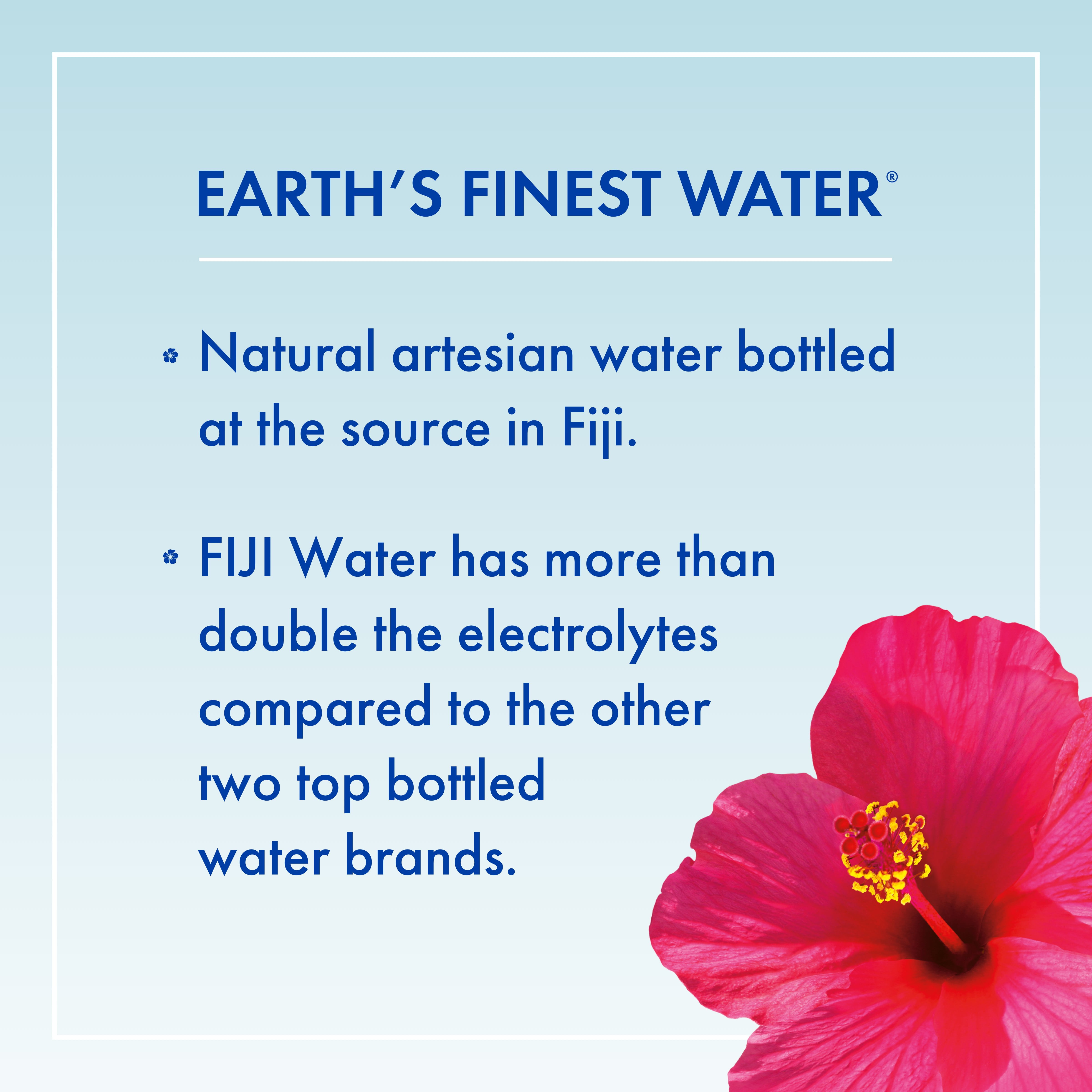 FIJI Natural Artesian Bottled Water 500mL / 16.9 fl oz (Single Bottle)