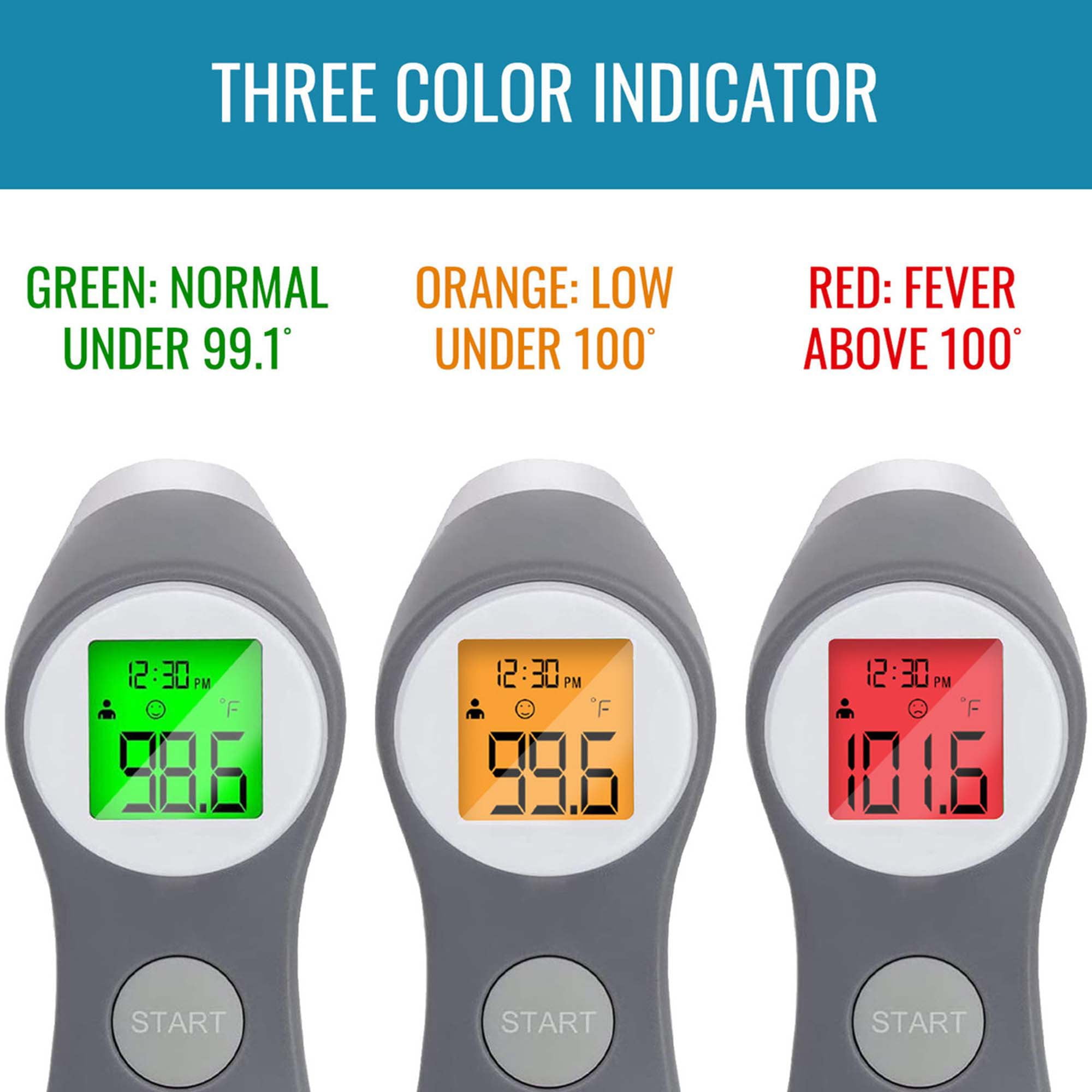 HealthSmart Digital Touchless Infrared Thermometer, white and gray