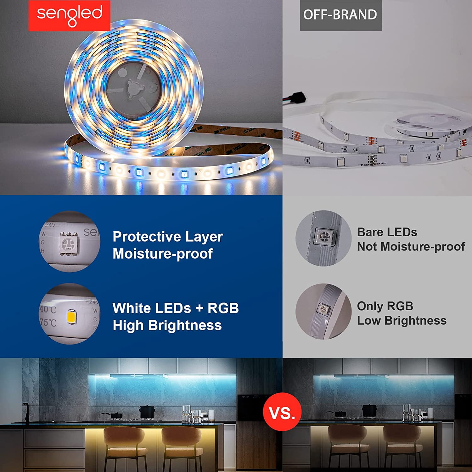 Sengled Smart Bluetooth Mesh LED Multicolor Light Strip, 5M (16.4ft), High Brightness with 16 Million Colors, RGBW, 450 Lumens/Meter, (B1G-G8EX)