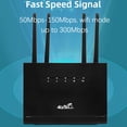 thumbnail image 6 of Yajisi 4G LTE Wireless Router 300Mbps 4 High Gain Antenna Mobile WiFi Hotspot Router with SIM Card Slot for Asia 100-240V EU Plug, 6 of 9
