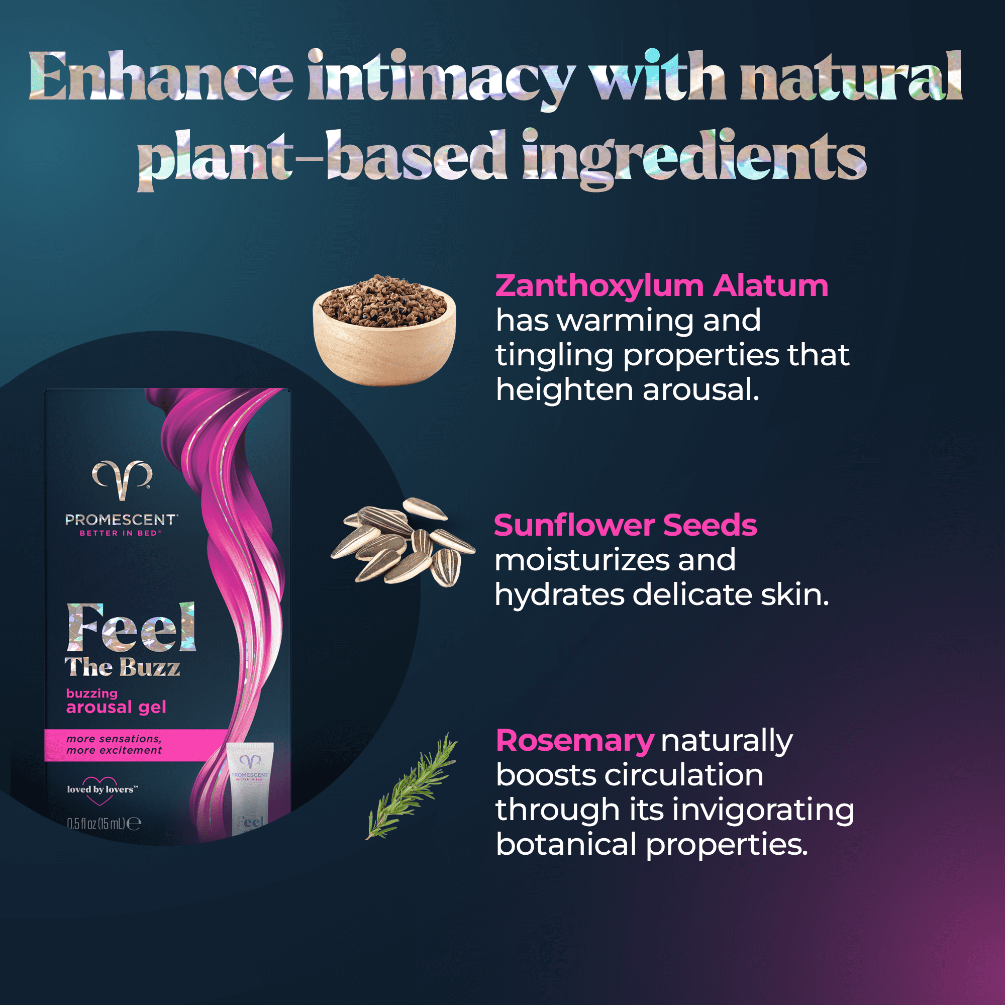 Promescent Buzzing Arousal Gel for Women, Intimate Clitoral Sexual Enhancers 5oz
