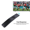 thumbnail image 2 of CHUANK Smart Remotes For TV Universal Remote Control, 2 of 7