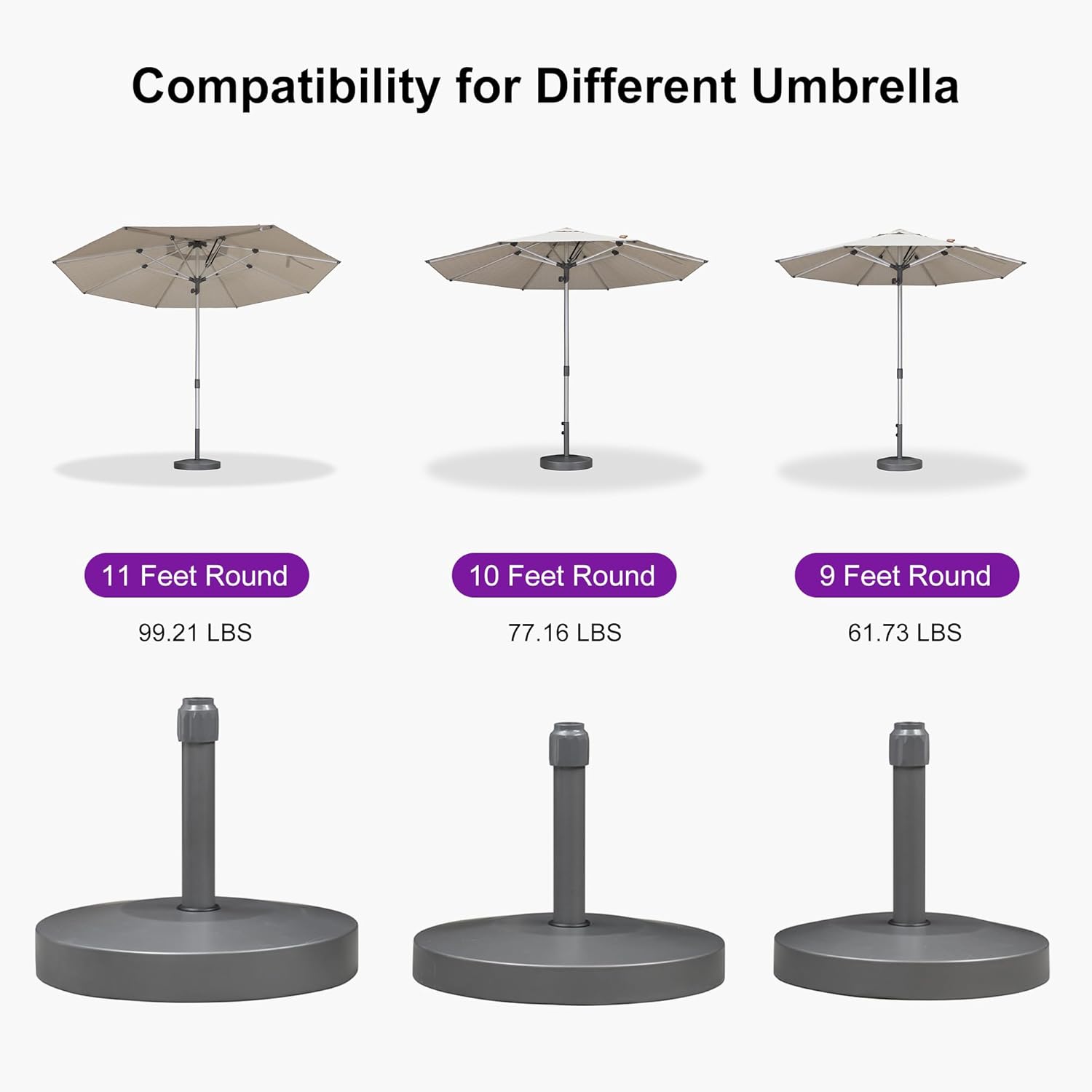 PURPLE LEAF Patio Umbrella Base Stand Market Table Umbrellas Outdoor Heavy Duty Round Concrete Stand 99 LBS Black