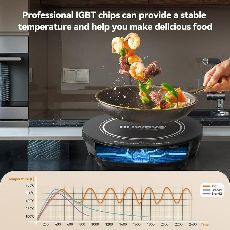 NuWave Precision Induction Cooktop with 9 Fry Pan on QVC 