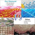 thumbnail image 4 of Diamond Art Painting Kit, provides diamond art kits for adults and children by number, very suitable, 4 of 5