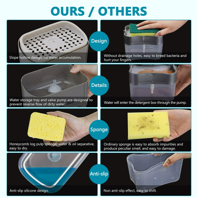 Kitchen Soap Dispenser with Sponge Holder - Top Kitchen Gadget