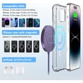 thumbnail image 5 of ETEPEHI Fast Charging Pad - Wireless Charger Compatible for iphone & AirPods 3/2/Pro, Purple, 5 of 8
