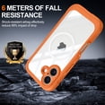 thumbnail image 2 of Shockproof Dustproof Case for iPhone 17, Compatible with MagSafe Heavy Duty/Military Grade/Rugged Protection Built in Screen Protector Phone Case Cover, 2 of 5