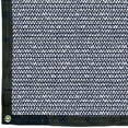thumbnail image 2 of Riverstone Industries Knitted Shade Cloth with Grommets, 2 of 3
