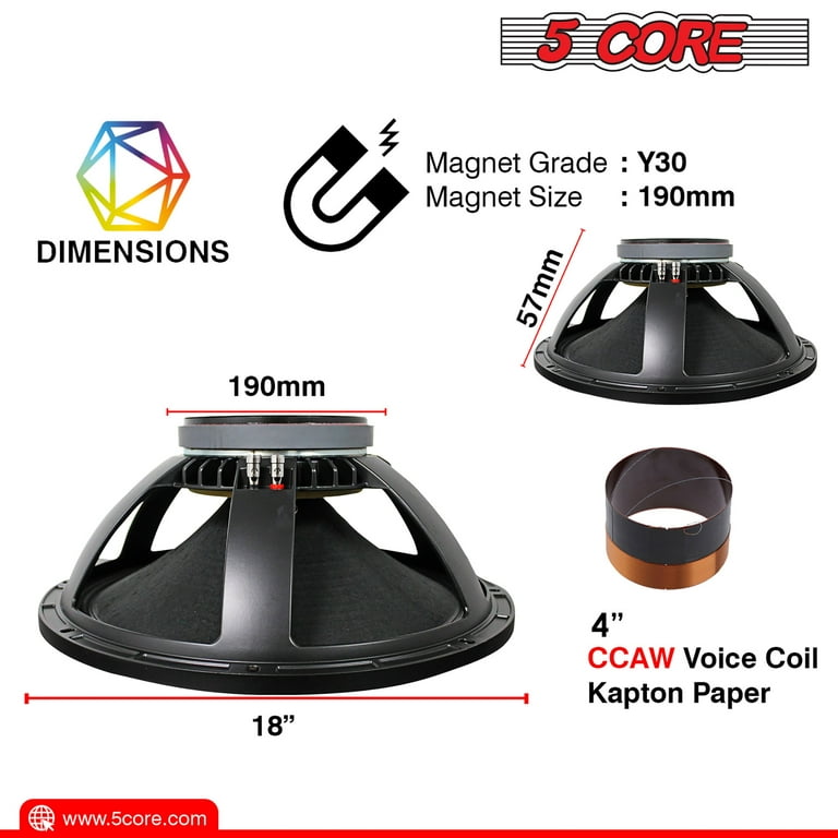 Can subwoofers for car audio be used for small PA applications
