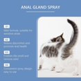 thumbnail image 4 of Cat anal gland deodorizing spray, freshening and deodorizing cat post-poop cleaning spray, 4 of 4