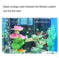 thumbnail image 4 of 5Pcs Aquarium Water Outlet Return Plastic Duckbill Nozzle Fish Tank Pump Fitting(S), 4 of 10