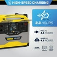 thumbnail image 6 of Champion Power Equipment 1638-Wh Power Station 3200/1600-Watt Portable Lithium-Ion Solar Generator, 6 of 17