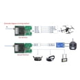 thumbnail image 2 of 1 Channel Optical Transceiver Module Fiber Optical Modules Terminal Equipment, 2 of 8