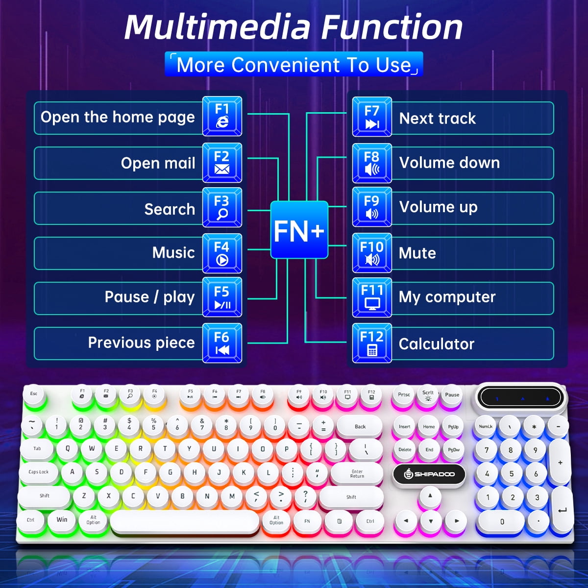 Wired Keyboard & Mouse Combo, Retro Punk RGB Backlit Gaming Keyboard and Mouse W/Multimedia and Shortcut Keys, PC Gaming Keyboard, Office Keyboard for Working or Primer Gaming, Office Device, White