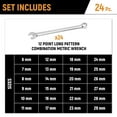 thumbnail image 2 of GEARWRENCH 24 Piece 12 Point Long Pattern Combination Metric Wrench Set in Foam Storage Tray - GWMSCWL12MM, 2 of 6