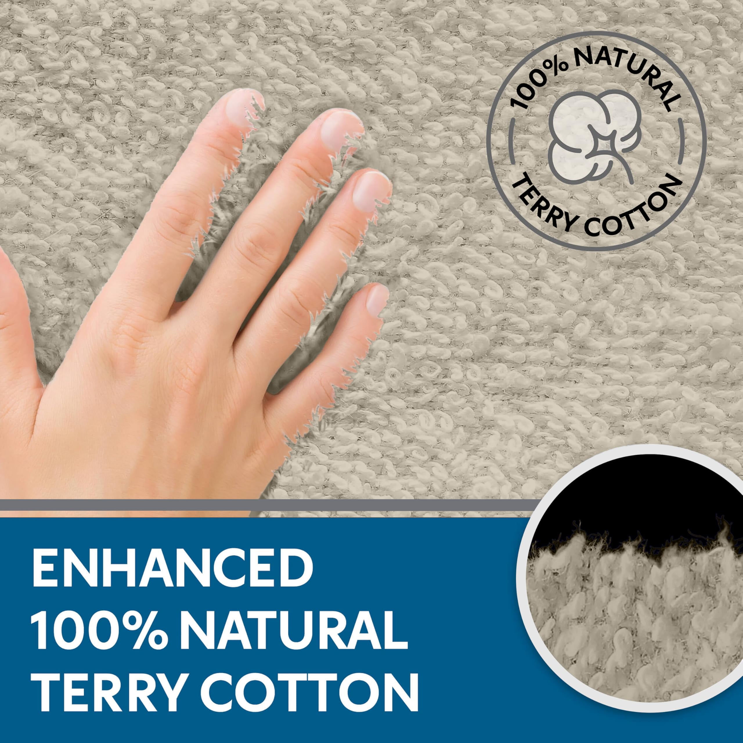 Guardmax Terry Cotton Zippered Mattress Encasement - Sleeper Sofa Size - 100% Waterproof and Bed Bug Proof Mattress Protector - Absorbent Six-Sided Mattress Cover (Terry Cotton, Sleeper Sofa)