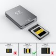 thumbnail image 4 of Lector de tarjetas CFexpress tipo B Lector de tarjetas CFexpress tipo B USB 3.2 10Gbps con cable USB C a USB C/A para SLR, 4 of 7
