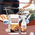 thumbnail image 2 of Heavy Duty Grill Degreaser Spray, Fast-Acting Grease Remover for Griddles, Flat Tops, Ovens – Removes Burnt Residue, Black Marks (2-Pack, 120ml each)      P, 2 of 7