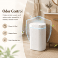 thumbnail image 6 of 1 Pack 5 Gallon Bathroom Trash Can with Lid, Automatic Motion Sensor Black Trash Can, Touchless Slim Waterproof Garbage Bin for Kitchen, Bedroom, Office, and Bathroom, 6 of 7