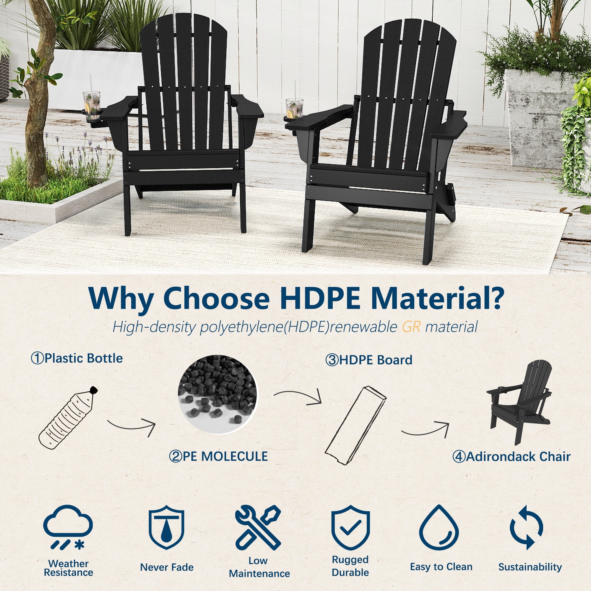 FOOWIN HDPE Folding Adirondack Chair with Cup Holder, Fire Pit Chairs Set of 2, Black
