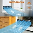 thumbnail image 3 of Ventilador de ordenador WDERAIR 3 x 120 mm Big Airflow AC 110-240 V, 3 of 7