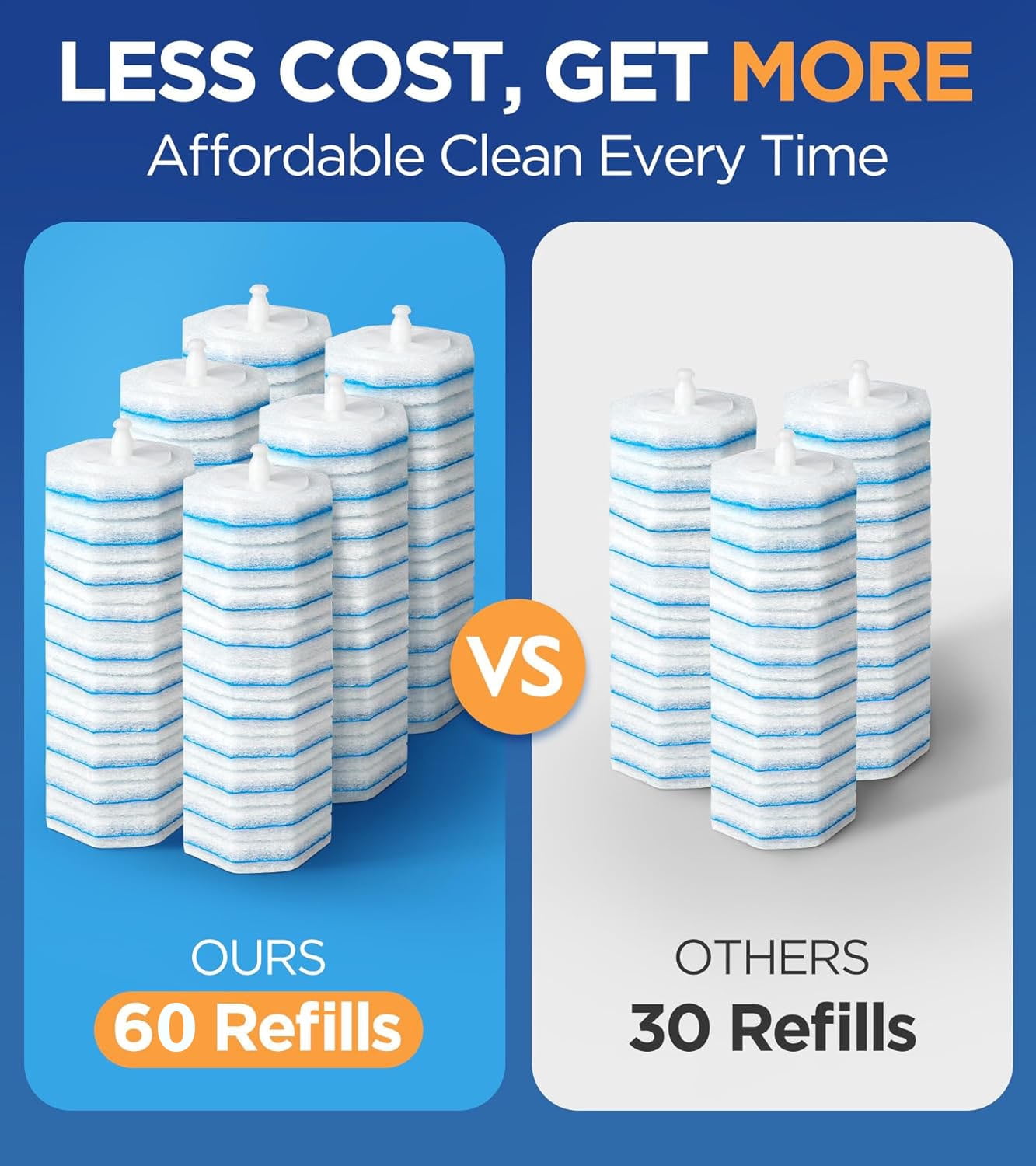 KEMEINILI Toilet Wand Refills, 60 Pack Disposable Toilet Brush，5X Cleaning Power , with Most Toilet Brushes Compatible