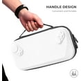 thumbnail image 6 of Carrying Case Travel Cover for ROG Xbox Ally X/ROG Xbox Ally Gaming Handheld Console,Portable Hard Shell Storage Bag Protective Case for ROG Xbox Ally Gaming Handheld & Accessories,White, 6 of 18