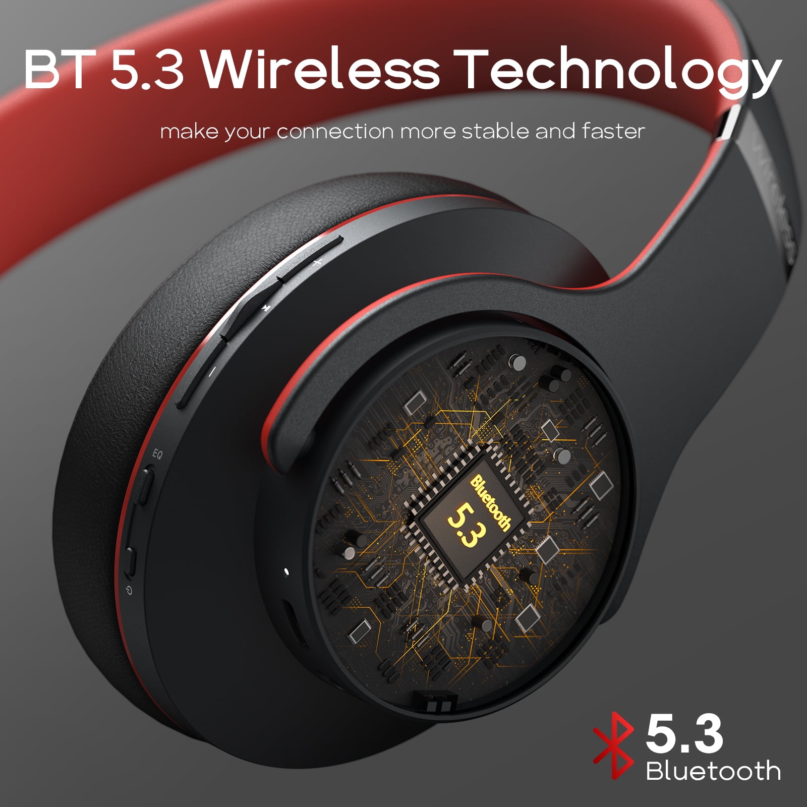 DOQAUS Bluetooth Headphones Over Ear On Ear Headphones Wireless