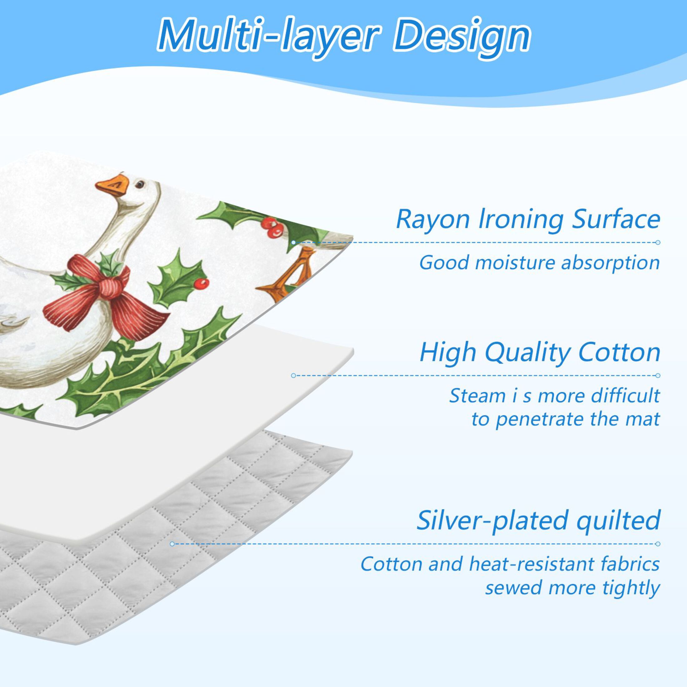 Geese in Christmas Leaves Ironing Mat Blanket Portable Travel Ironing Pad Heat Resistant Pad 47.2" x 27.6”