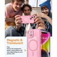 thumbnail image 3 of Funda magnética CANSHN para iPhone 14 6.1 - Rosa, 3 of 7