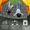 thumbnail image 3 of Outdoor Puffy Camping Blanket,Lightweight Down Alternative Puffy Printed  Blanket, 55"x79" — Water-Resistant, Warm & Fluffy Outdoor Blanket with Carry Bag for Park, Hiking, Camping, Office & Car, 3 of 4