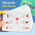 thumbnail image 1 of 59pcs Cards Children's English Learning FlashCards Mind Map Words Memory Flash Cards Education Child Learning Toy For Kids School Supplies Toddler, 1 of 5