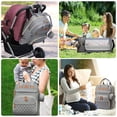thumbnail image 6 of Lamgool Baby Diaper Bag Backpack with Changing Station, Baby Bag for Boys Girls, Waterproof Travel Diaper Backpack with Bassinet and Net, 6 of 7