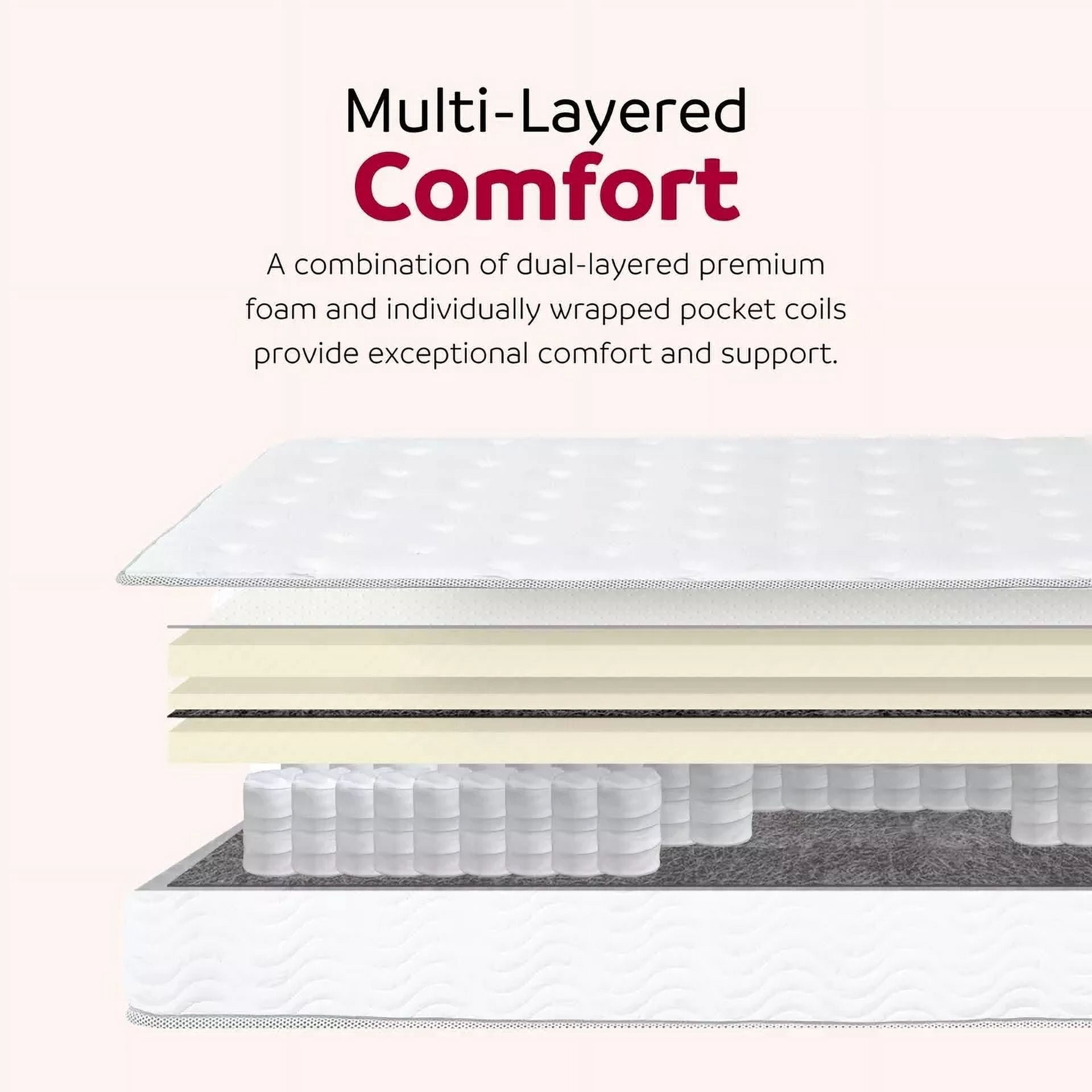 Premium 9 in. California King Size Pocket Coil Mattress, Low Motion Transfer Multi Layer Foam Mattress, White