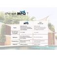 thumbnail image 3 of BWKJ | Raschel 90% | Toldo | sombrillas para jardin | toldo plegable| toldos | malla sombra | lona | lonas para exteriores | toldos plegables | carpas plegables | toldos para jardín | vela (Beige) (6 x 5) BWKJ Otros Deportes y Recreación, 3 of 3