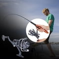thumbnail image 4 of Fishing Reels, ABS Fishing Reel , For Carp Fishing Tackle, 4 of 8
