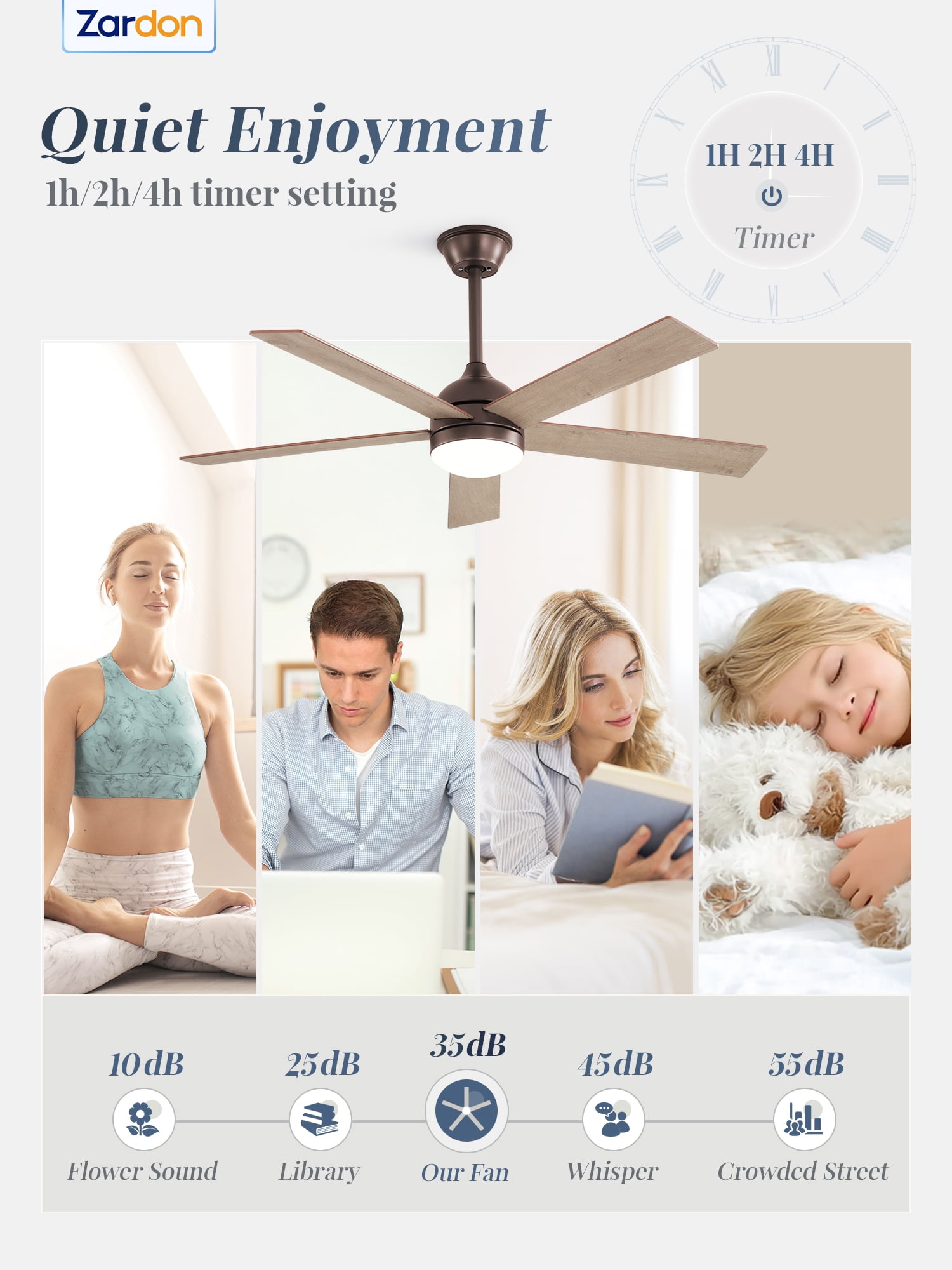 Zardon 48in Ceiling Fans with Light and Remote Control, Modern Flush Mount Ceiling Fans with 6-Speed for Indoor, Outdoor, Brown
