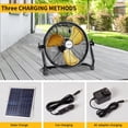 thumbnail image 2 of ventilador de cocove, 2 of 5