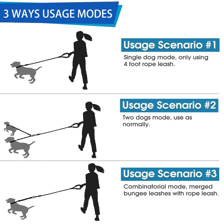 Dinosam Double Dog Leash with 360° Swivel, Black photo 5
