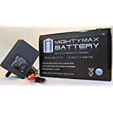 hello kitty suv battery replacement