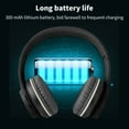 thumbnail image 3 of YZEGDCH ,Wireless Bluetooth Over-Ear Headphones Noise Cancelling On-Ear Headphones with Microphone Headphones with Deep Bass for Cellphone Travel Office Home, 3 of 6