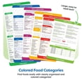 thumbnail image 4 of 2PCS Pot Magnetic Cheat Sheet Magnet Set - 7x6Inch - Pot Accessories - Instapot Pressure Cooker, 4 of 5