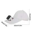 thumbnail image 3 of Hvmvliv Solar Fan Hat Solar Powered Fan Hat Baseball Cap with Built In Fan Strong Wind USB Charging Portable Small Sun Hat White, 3 of 6