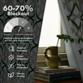 thumbnail image 5 of DriftAway Alexander Thermal Blackout Grommet Unlined Window Curtains Spiral Geo Trellis Pattern Set of 2 Panels Each Size 52 Inch by 84 Inch Loden Green, 5 of 8